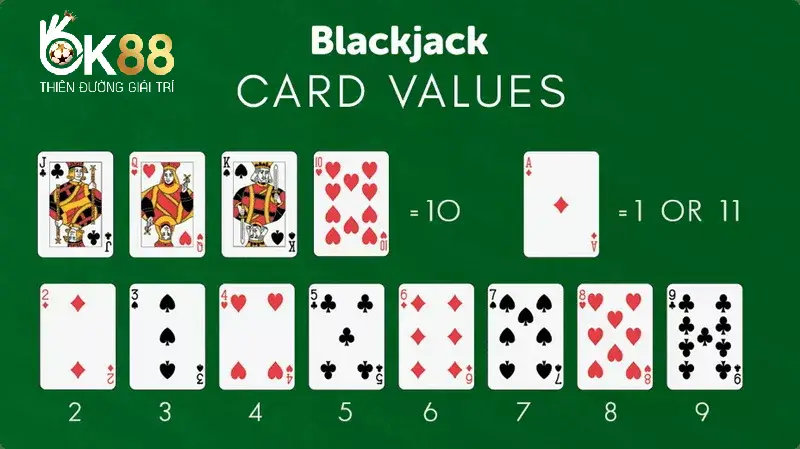 Luật chơi Blackjack cực dễ